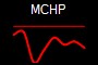 MCHP